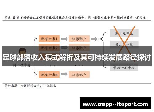 足球部落收入模式解析及其可持续发展路径探讨 足球部落收入模式解析及其可持续发展路径探讨