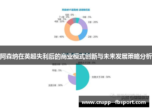 阿森纳在英超失利后的商业模式创新与未来发展策略分析