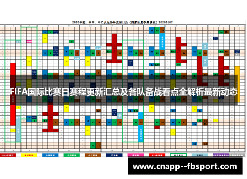 FIFA国际比赛日赛程更新汇总及各队备战看点全解析最新动态 FIFA国际比赛日赛程更新汇总及各队备战看点全解析最新动态
