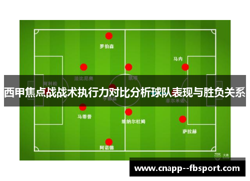 西甲焦点战战术执行力对比分析球队表现与胜负关系